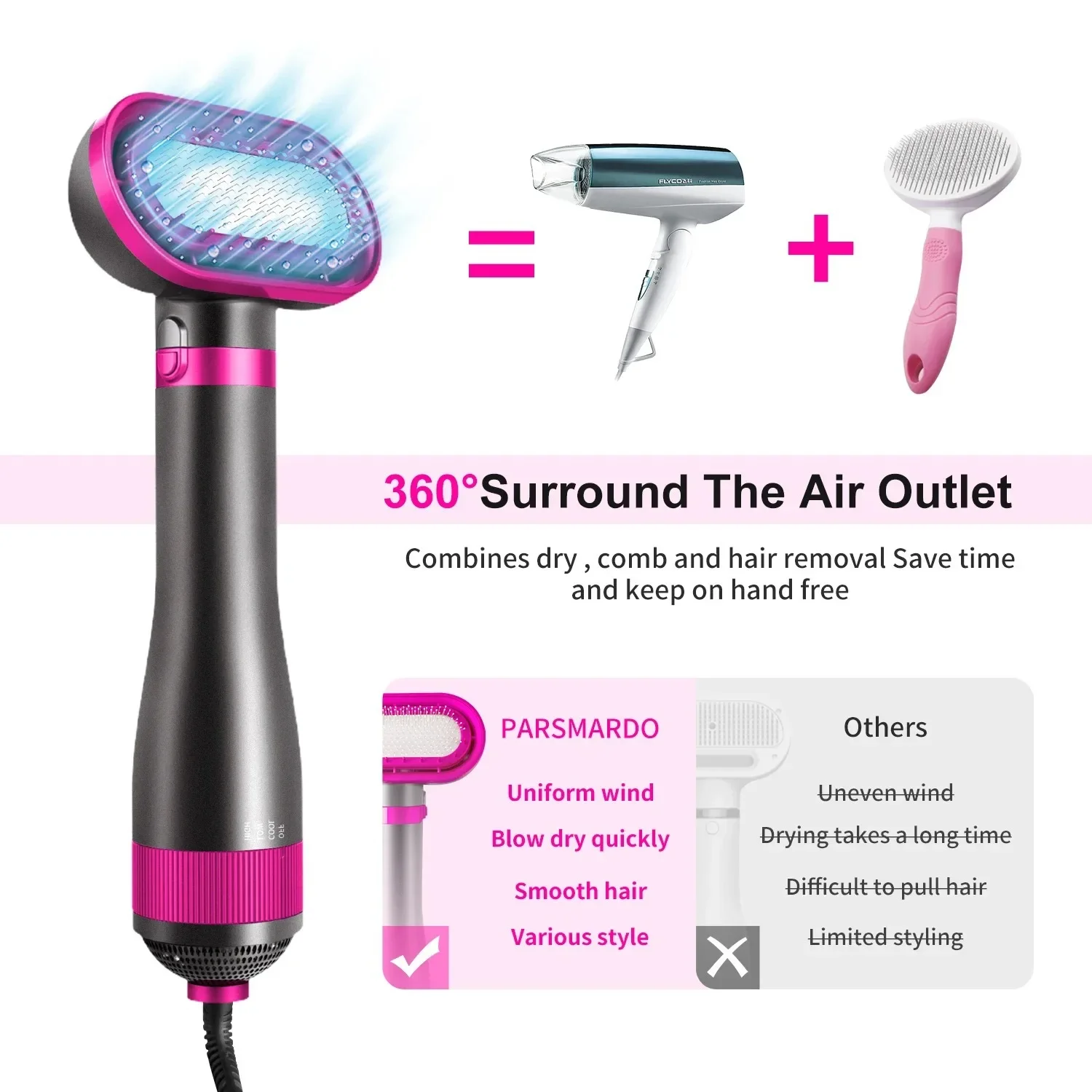 Pet Hair Dryer Soft Combing Integrated Small and Medium-sized Cat and Dog Hair Dryer Dog and Cat Blow Drying Silent Hair Drying