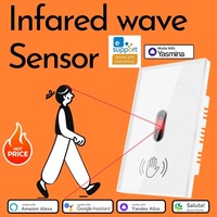 eWelink EU/US Infrare Wall Smart Light Switch IR Sensor No Need Touch Power On Off Lamp With Salute/Alexa/Alice/Google/Smart Th