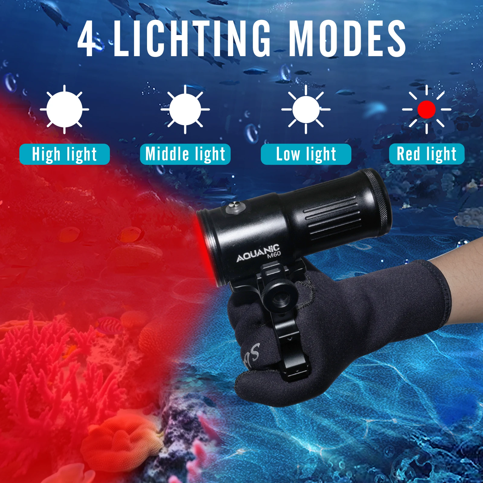 Nitescuba professional diving photography light 6000 lumens underwater 100meters waterproof flashlight Type-C charging interface