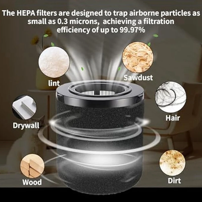 3pcs DCV5801H Vacuum HEPA Filter for DCV580H, DCV581H 20V MAX Wet/Dry Vacuum with 6 Foam Sleeve Filters-A27R