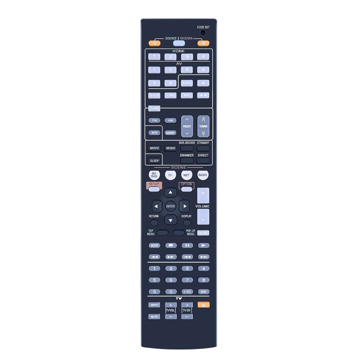 New Remote Control For Yamaha RX-V371 RX-V471 RX-775 YHT-497 RX-V473BL RX-V473 HTR-4064 HTR-5065 AV Receiver