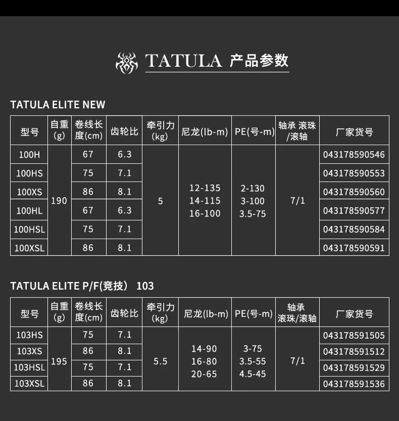 DAIWA TATULA ELITE / TATULA ELITE P/F Baitcast-Rolle Angelrolle 7+1BB Max Drag 5-5,5 kg Salzwasserräder – Detail 5