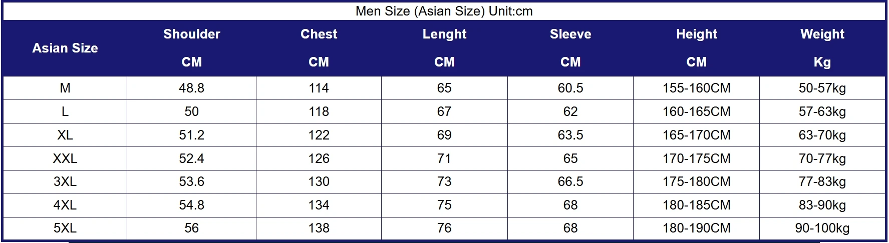 سترات شحن جديدة من القطن الخالص المغسول لعام 2025 سترة منفوخة للرجال للخريف والشتاء من صوف الضأن سترات رجالية بالإضافة إلى معاطف سميكة مخملية