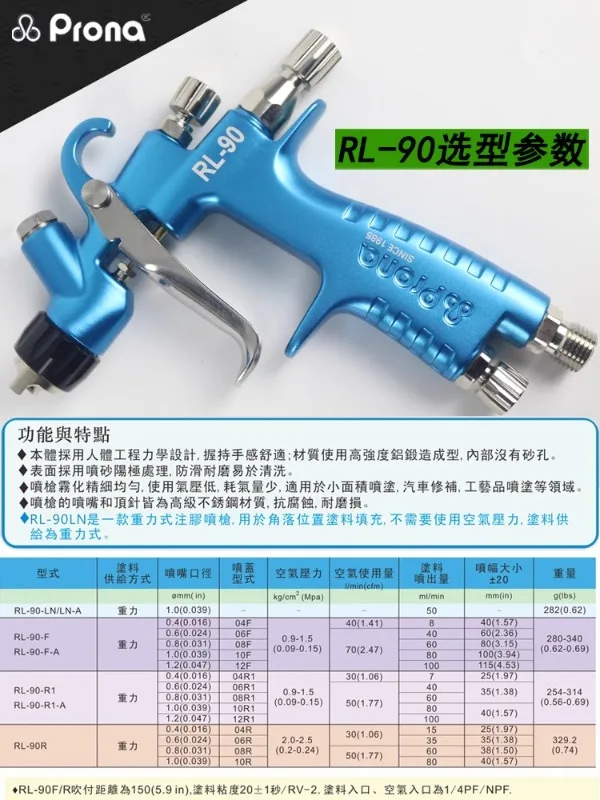 Prona-pistola pneumática, pintura do carro e revestimento de reparação, pequena de baixa pressão, ambientalmente amigável, RL90
