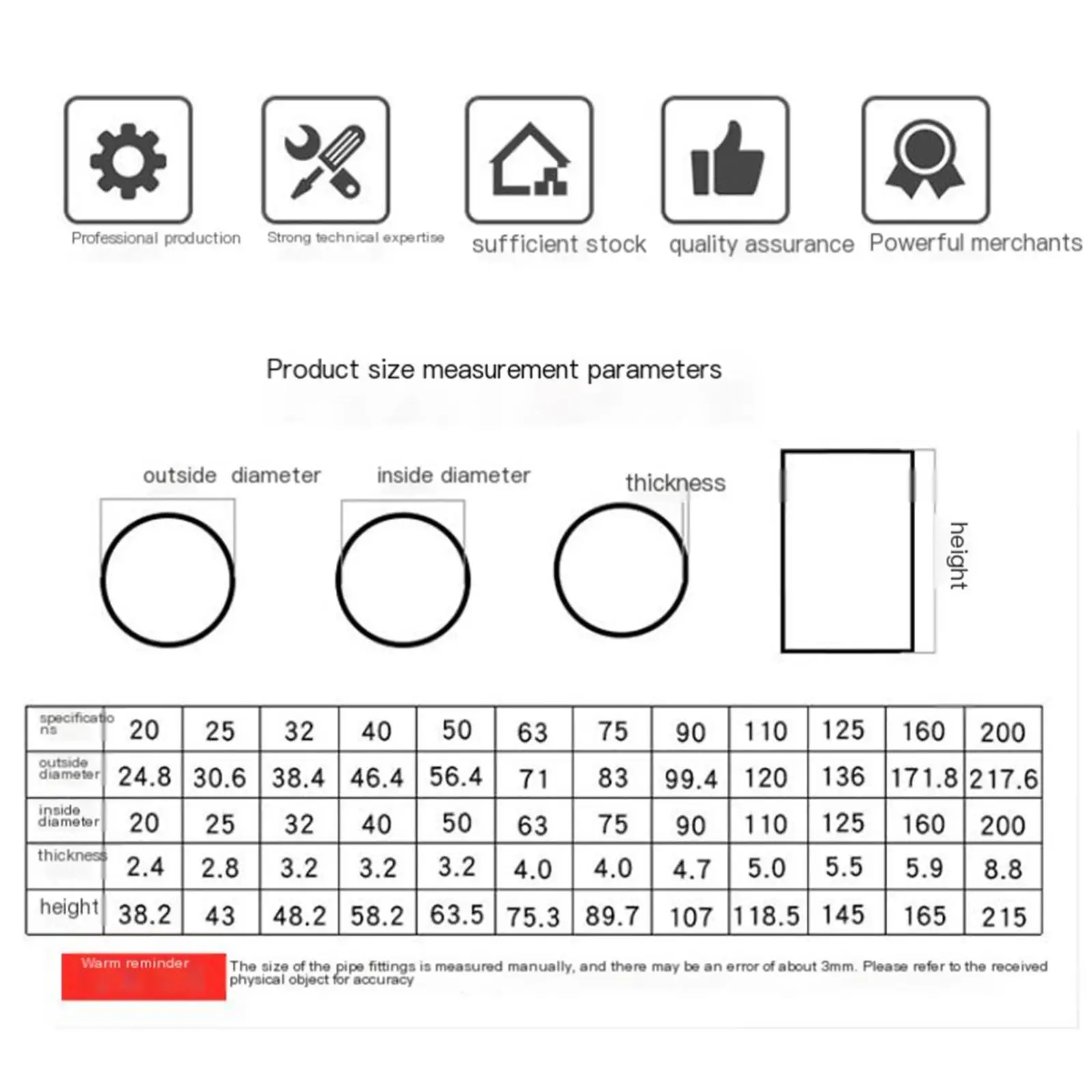 50 Pieces PVC Pipe Fittings Straight Connectors for Building Pools Furniture