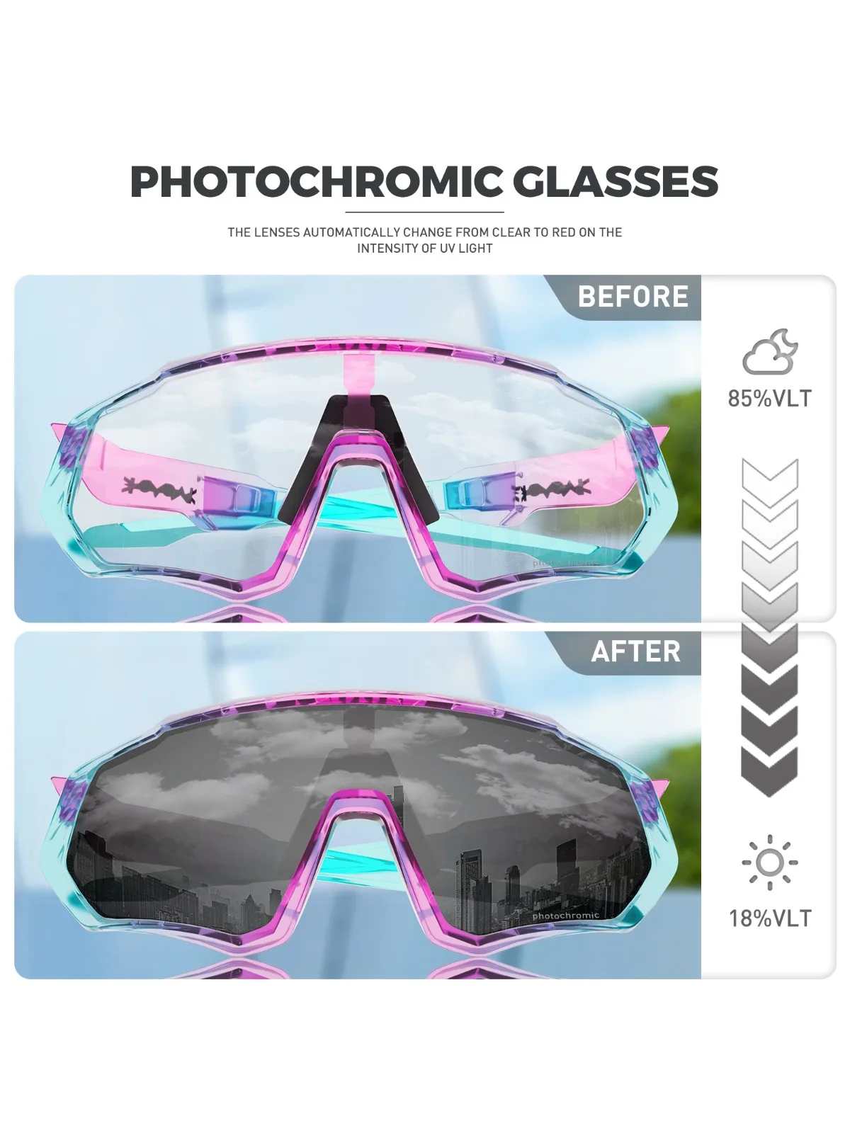 AliExpress kapvoe Kapvoe Photochromic Cycling Glasses Bicycle Goggles Outdoor Sports Mens Cycling Sunglasses Baseball Women UV400 Bike Eyewear