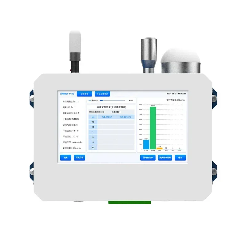 Online dust particles, counter multi-channel workshop, cleanliness detection laser powder
