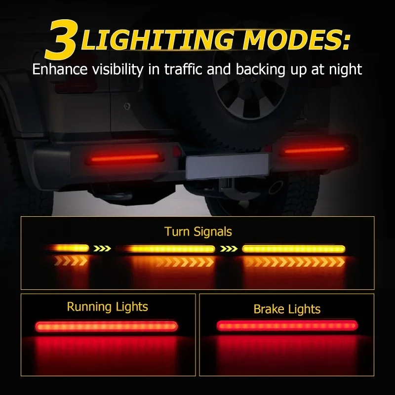 2Pcs/set 10 Inch 36 LED Universal Tail Light Brake Stop Turn Signal Brake Lamp for Truck Trailer RV 10V-30V