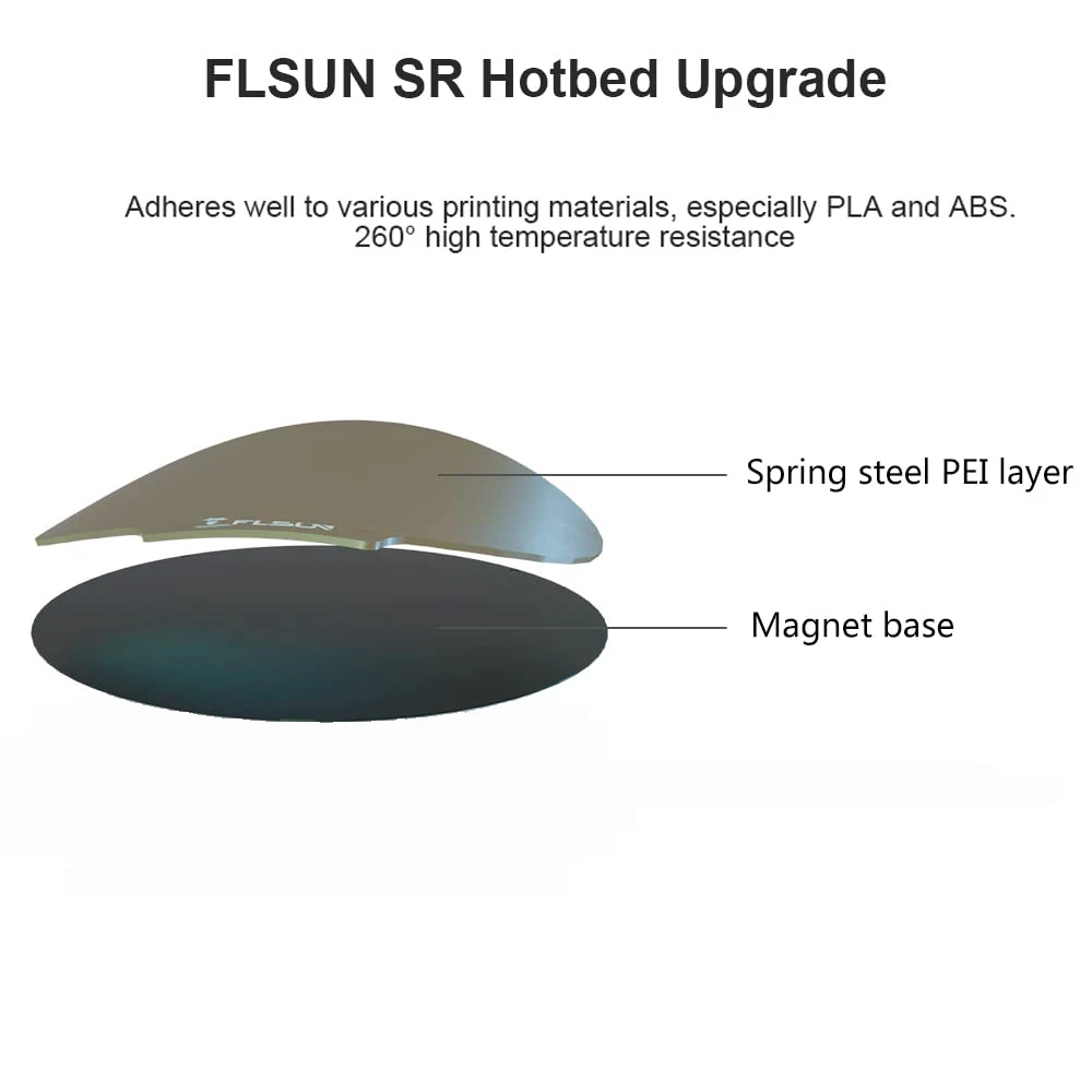 FLSUN-Super Racer Surface PEI Sheet, SR QQ-S PRO, Flexible Removable Spring Steel Plate, Magnetic Sticker, Heated Bed Parts