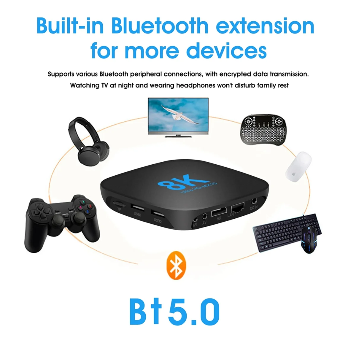 A56XQ For Android 13 TV Box RK3528 with TV Apps Dual Wifi 5G Support 8K 4K Video BT5.0 Media Player Set Top Box 2G+16G EU Plug