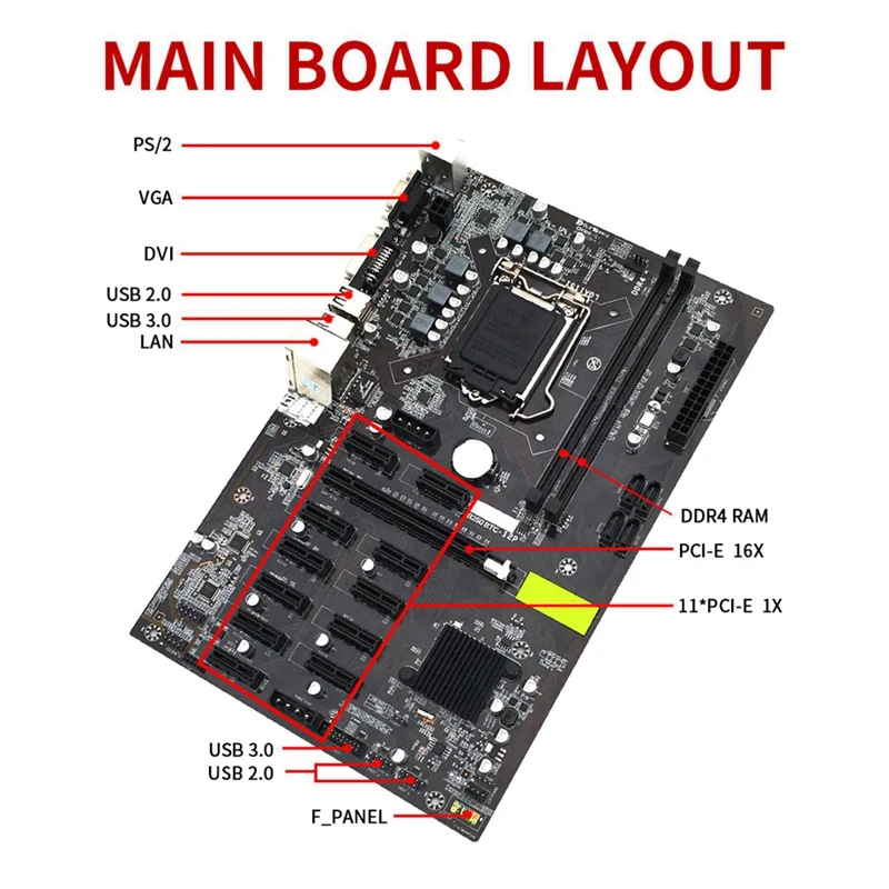 BTC B250 Miner Motherboard With CPU Cooling Fan+SATA Cable 12Xgraphics Card Slot LGA 1151 DDR4 SATA3.0 For BTC Mining