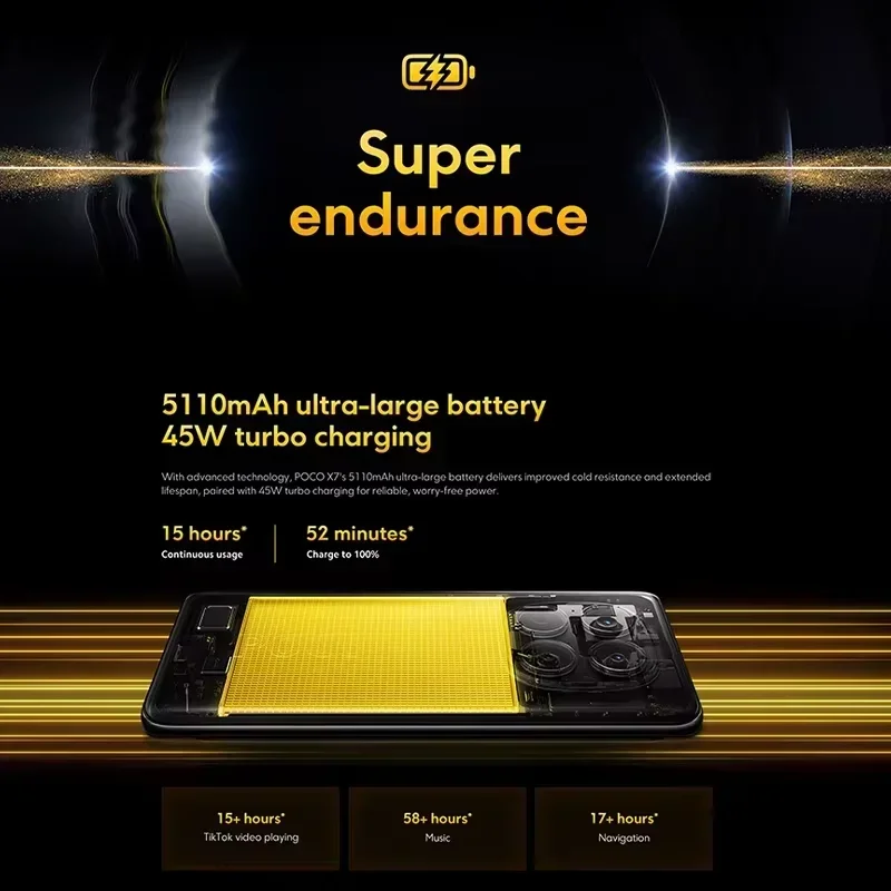 الإصدار العالمي POCO X7 5G الهاتف الذكي الأبعاد 7300 Ultra 6.67 "AMOLED شاشة منحنية 50MP كاميرا 5110mAh 45W شحن توربو