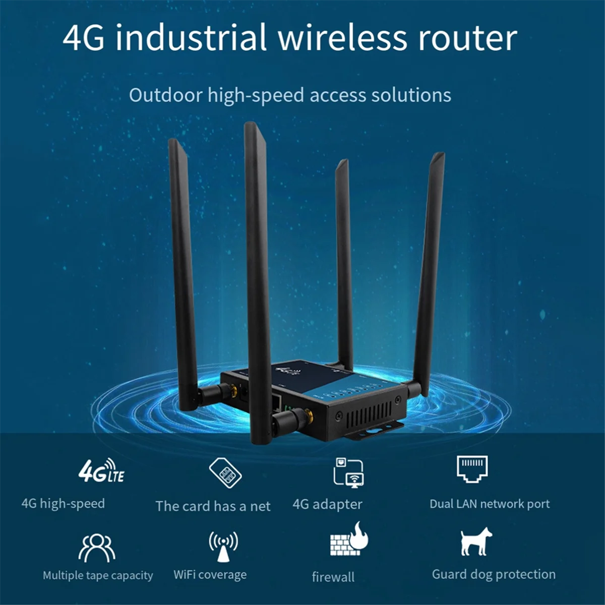 A93P 4G WiFi Router Industrial Grade 4G Broadband WIFI Wireless Router 4G LTE CPE Router z gniazdem karty SIM Antena-Wtyczka EU