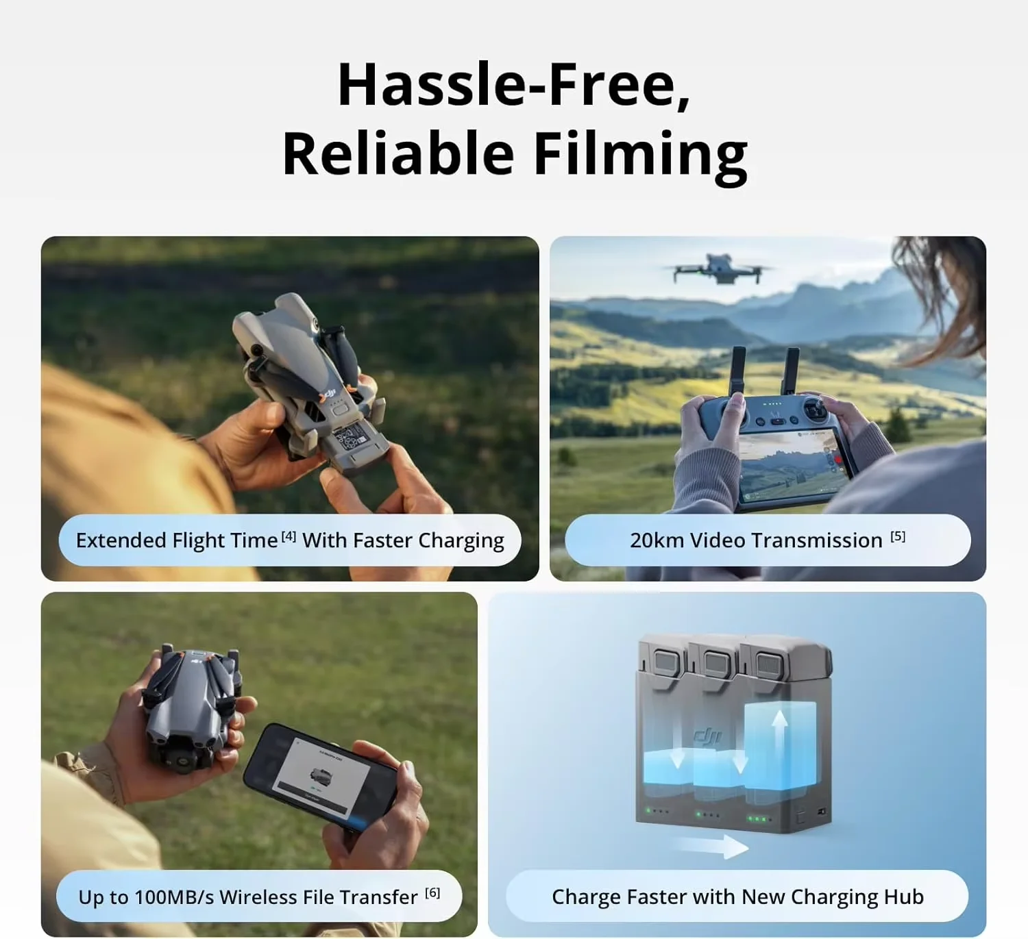 DJI Mini 5 Pro Drone ultraligero y plegable con cámara CMOS de 1 pulgada sensor de obstáculos omnidireccional activo Mini 5 Pro 8