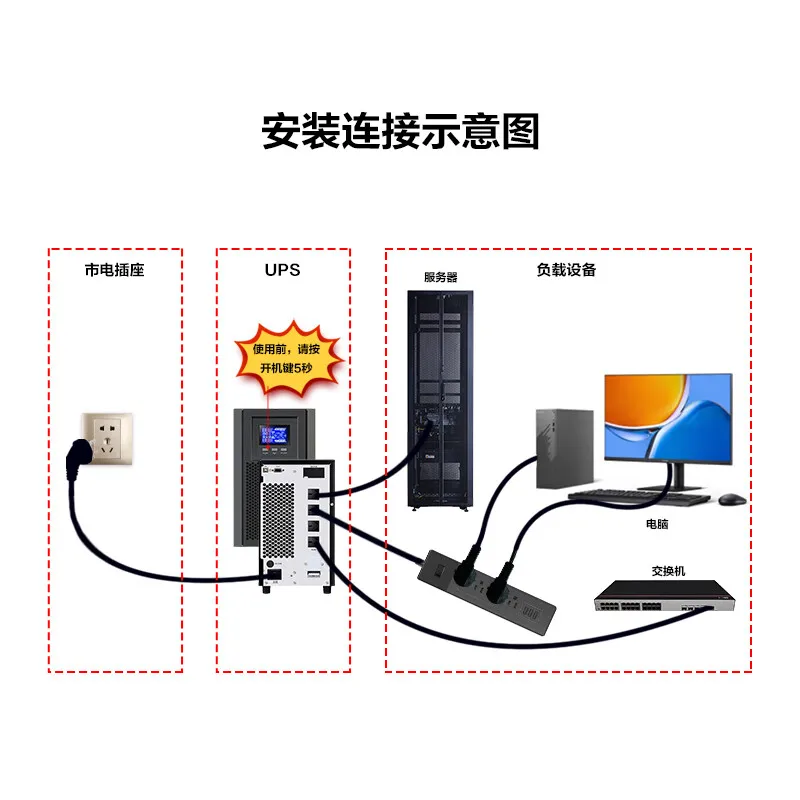 UPS2000-A-1K/2K/3KTTS online uninterruptible power supply backup voltage regulator built-in battery