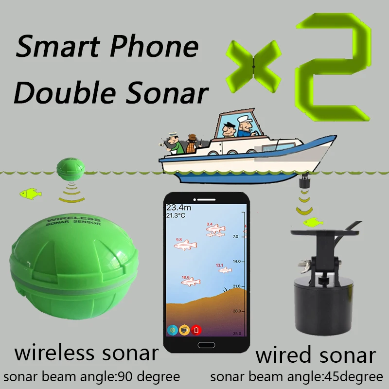 sonda-de-pesca-inalambrica-con-doble-sonar-para-telefono-movil-detector-de-peces-en-aguas-profundas-lagos-y-mares-aplicacion-ios-y-android-sonda-inteligente-con-eco-sonoro