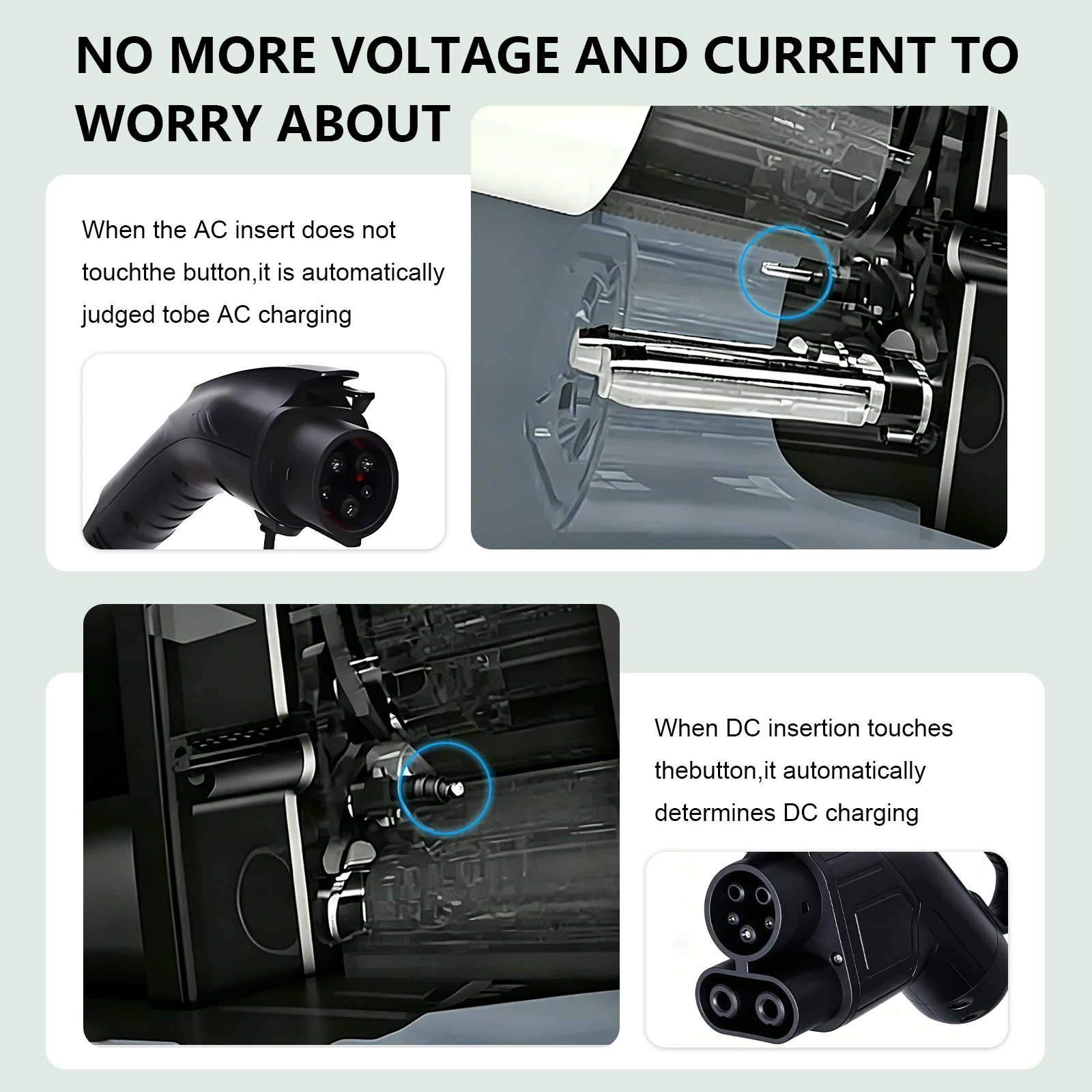SUSUTOO CCS1 to CCS2 Adapter EV Charger Adapter DC 1000V 400A and AC 32A EV Charger Connector Adapter Type 1 to Type 2 Adapter