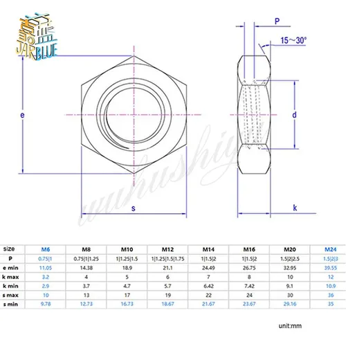 Imagen 2 del producto 5-10 Uds hilo fino M6 M8 M10 M12 M14 M16 paso 0,75/1/1,25/1,5 304 A2 tuerca hexagonal plana de acero inoxidable DIN439