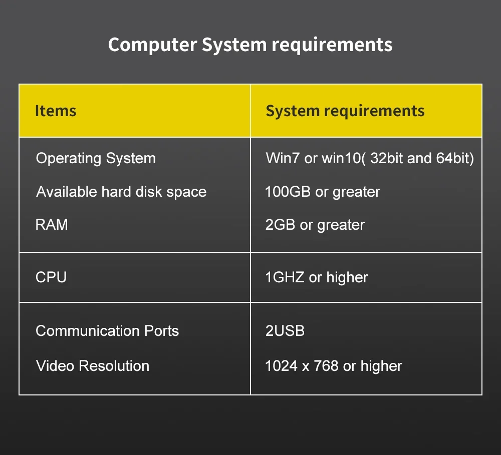 VNCI MDI2 สําหรับรุ่น GM จากปี 1996 อินเทอร์เฟซการวินิจฉัยรองรับ CANFD และ DoIP เข้ากันได้กับ TLC, GDS2, DPS, ซอฟต์แวร์ Tech2win