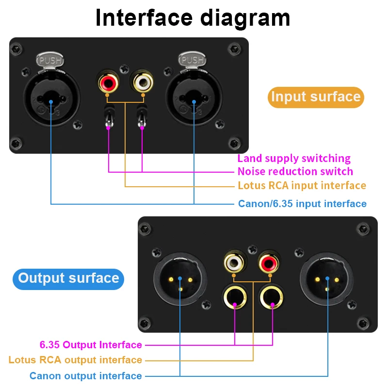 2-Way Audio Isolator Audio Current Noise Eliminator XLR 6.5 Lotus Isolator Mixer Live Broadcast