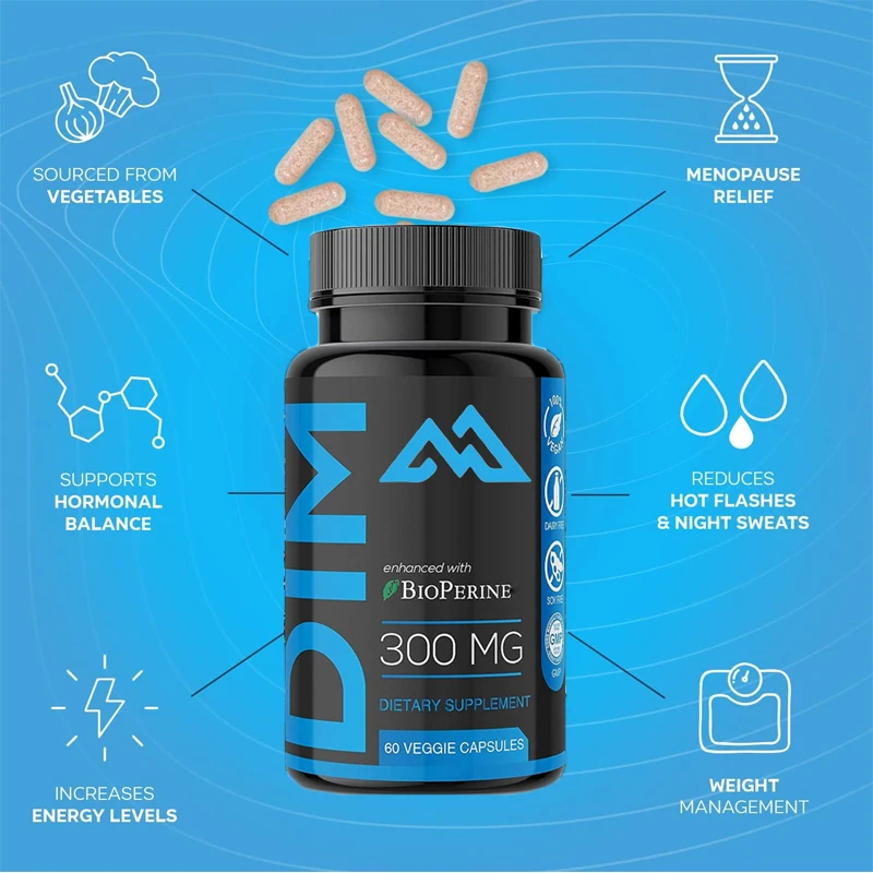 Super strong diindolylmethane capsules DIM+BioPerine - estrogen blocker - supports metabolism and menopause