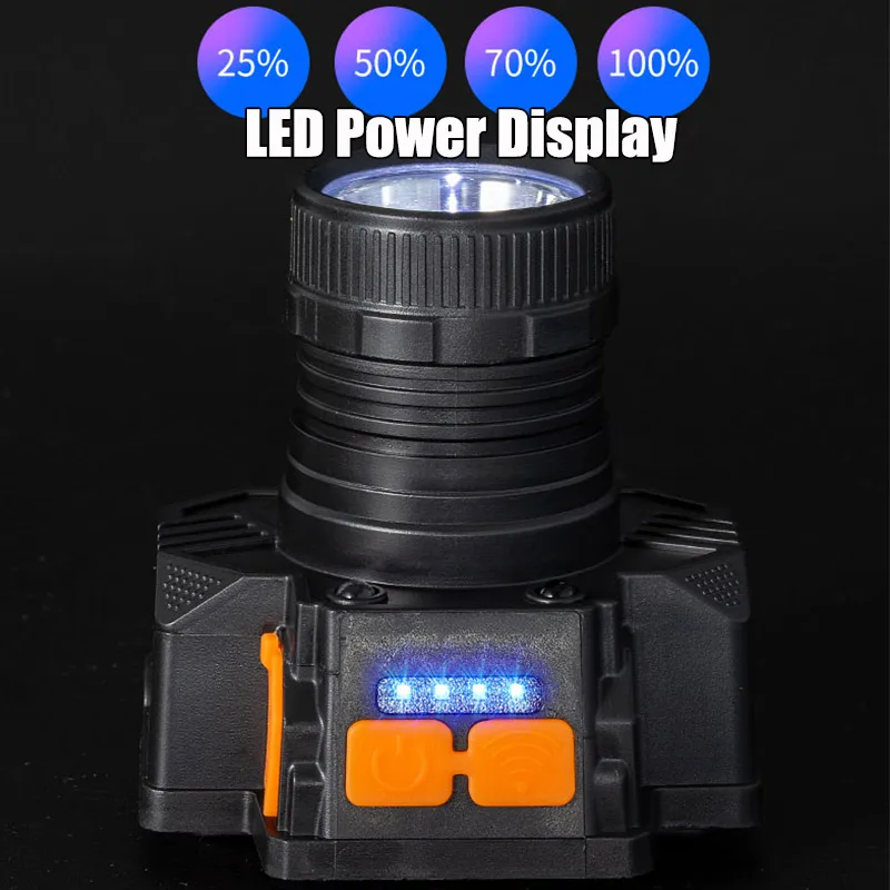 Rechargeable Portable Flashlight Induction/No Induction LED Headlamp Camping Fishing Adventure Headlight 3Modes Built-in Battery