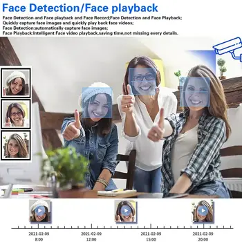 6 最佳銷售 有線安防攝影機 - №4