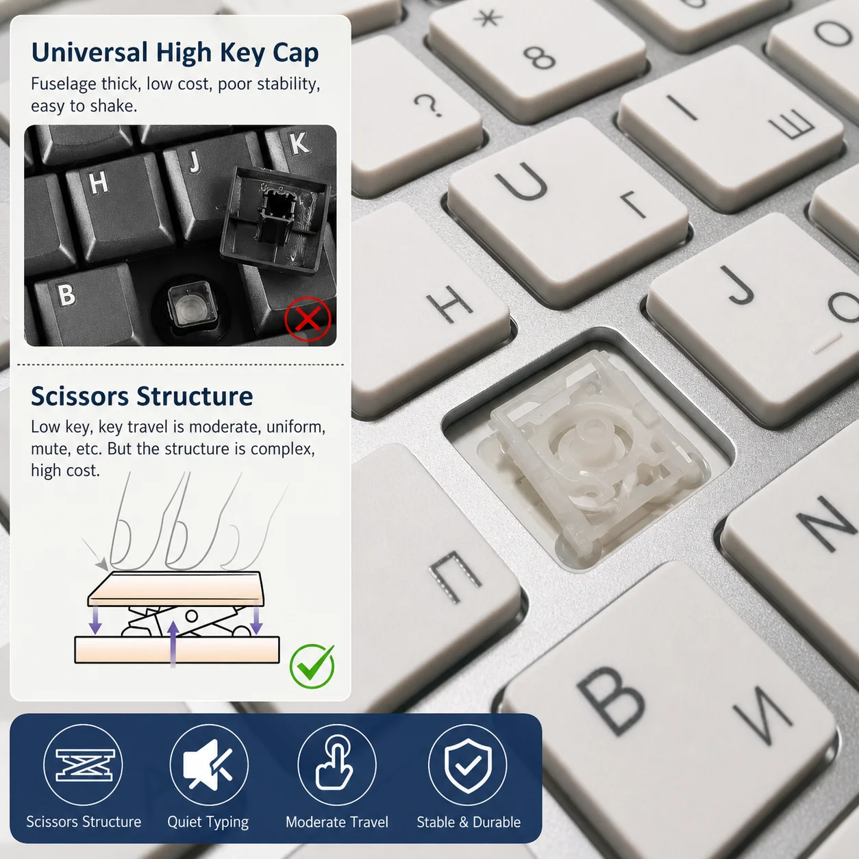 Ultra-Thin Various Language Layouts Choose Keyboard 2.4G Wireless Keyboard Portable Mute for Win XP 7 10 Android TV BOX