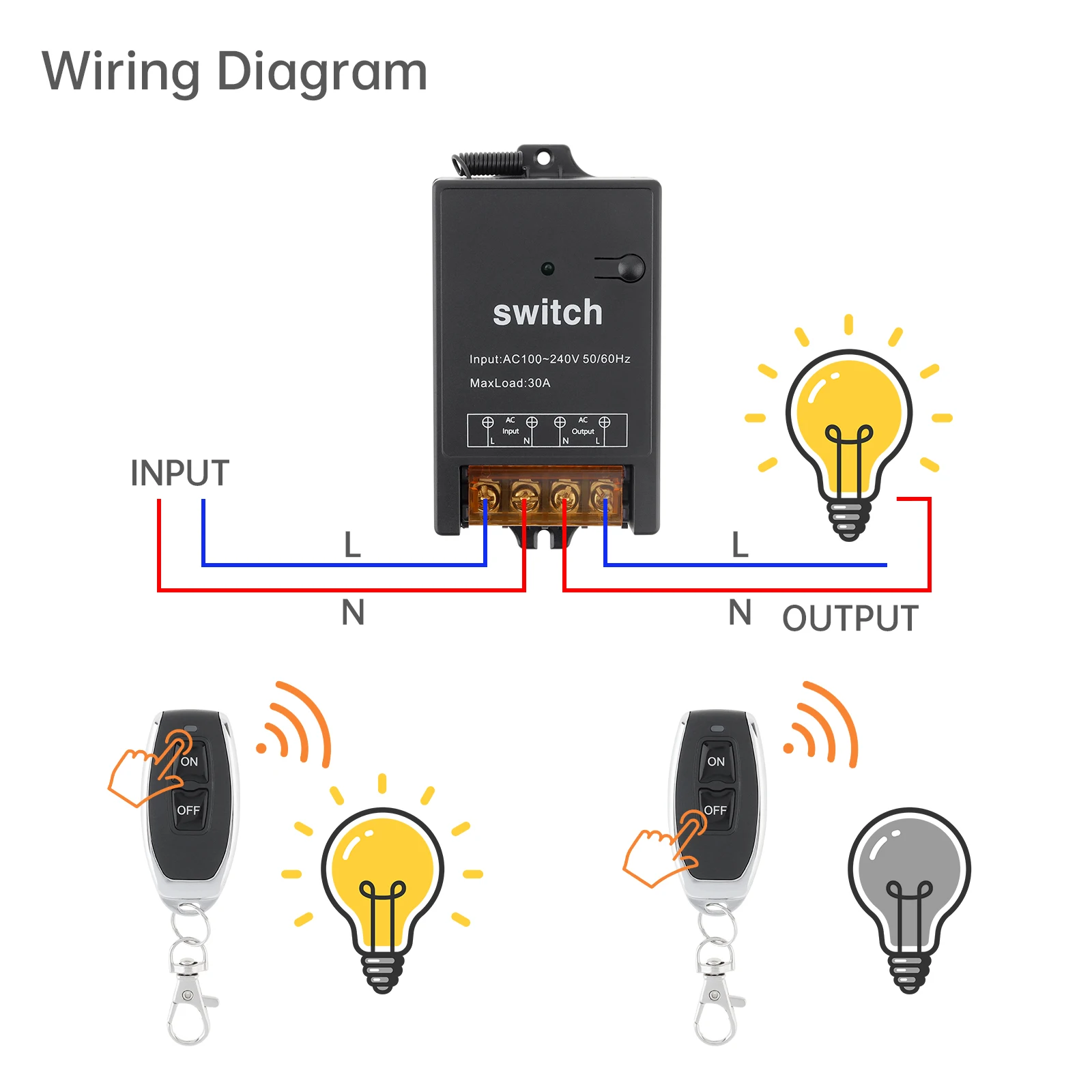 Sakelar Remote Control Nirkabel RF 433Mhz untuk Motor Pompa Air Lampu LED Isolasi Tegangan AC 100-240V Sakelar ON OFF Relai