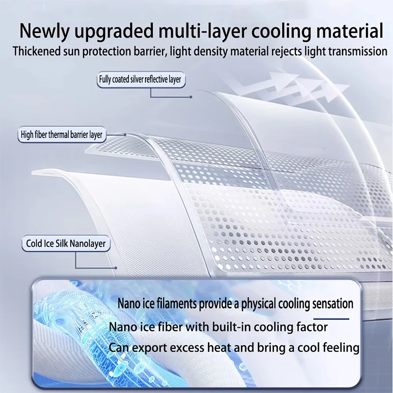 ل تسلا نموذج Y العرعر 2025 + ترقية التمرير فتحة سقف ظلة سقف الأشعة فوق البنفسجية حماية قابل للسحب الشمس قناع الملحقات الداخلية