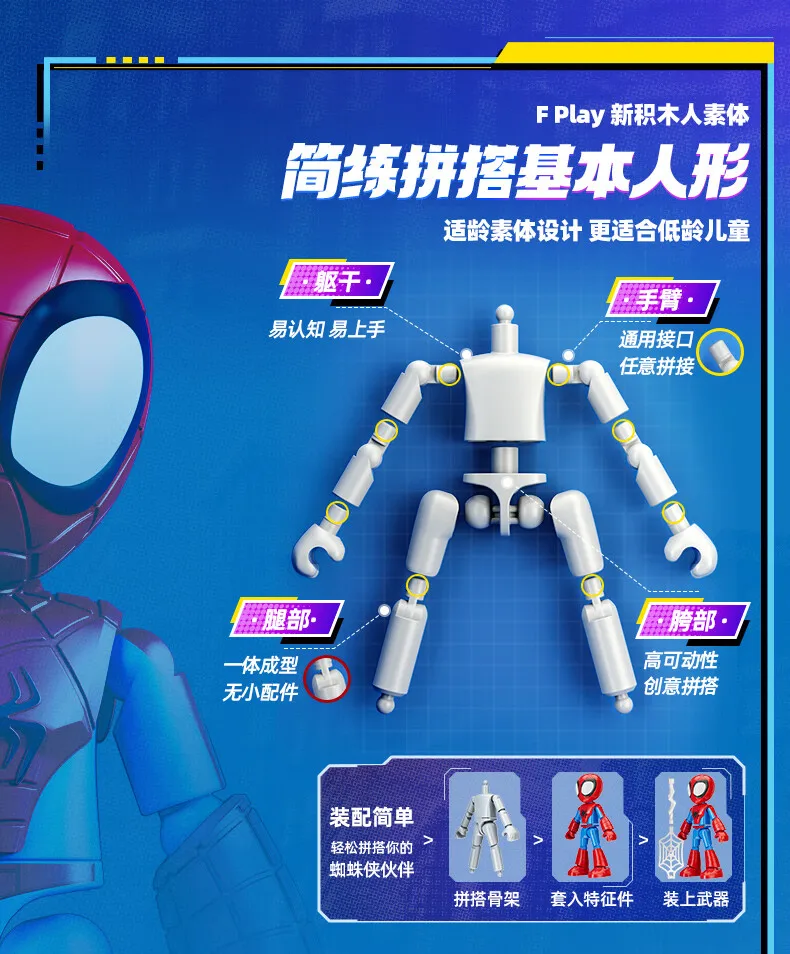 Original Blokees The Amazing Spider-Man Miles Morales Gwen Black Panther Actionfigur Blind Box Anime Modell Puppe Kinder Spielzeug Geschenke – Detail 38