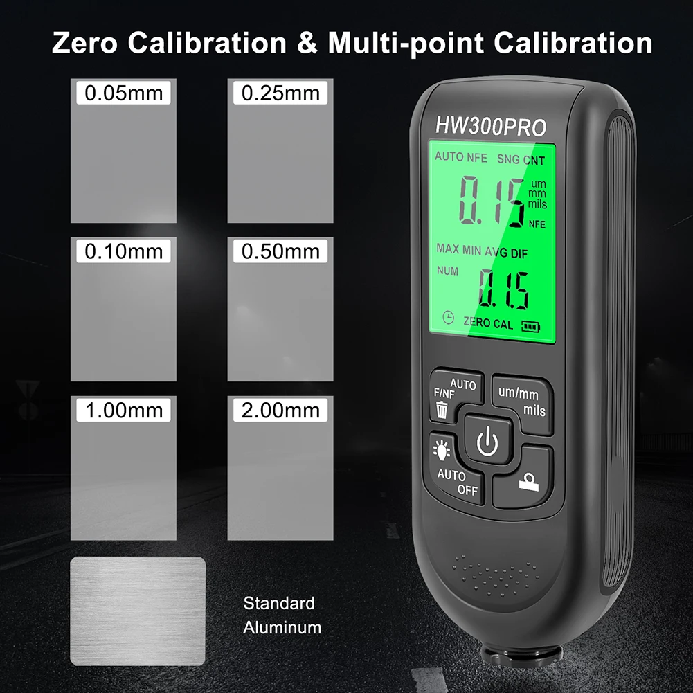 Automotive Thickness Gauge HW-300 PRO Mini Car Paint Thickness Meter Electroplate Metal Coating Thickness Gauge 0-2000UM