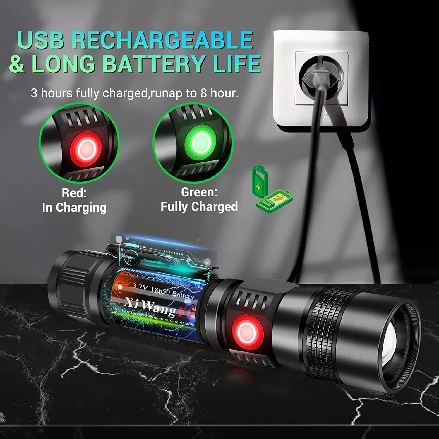 Super Bright LED Zoom Flashlight With 365nm UV USB Rechargeable Outdoor Tactical Flashlights Use 18650 Battery Emergency Torch