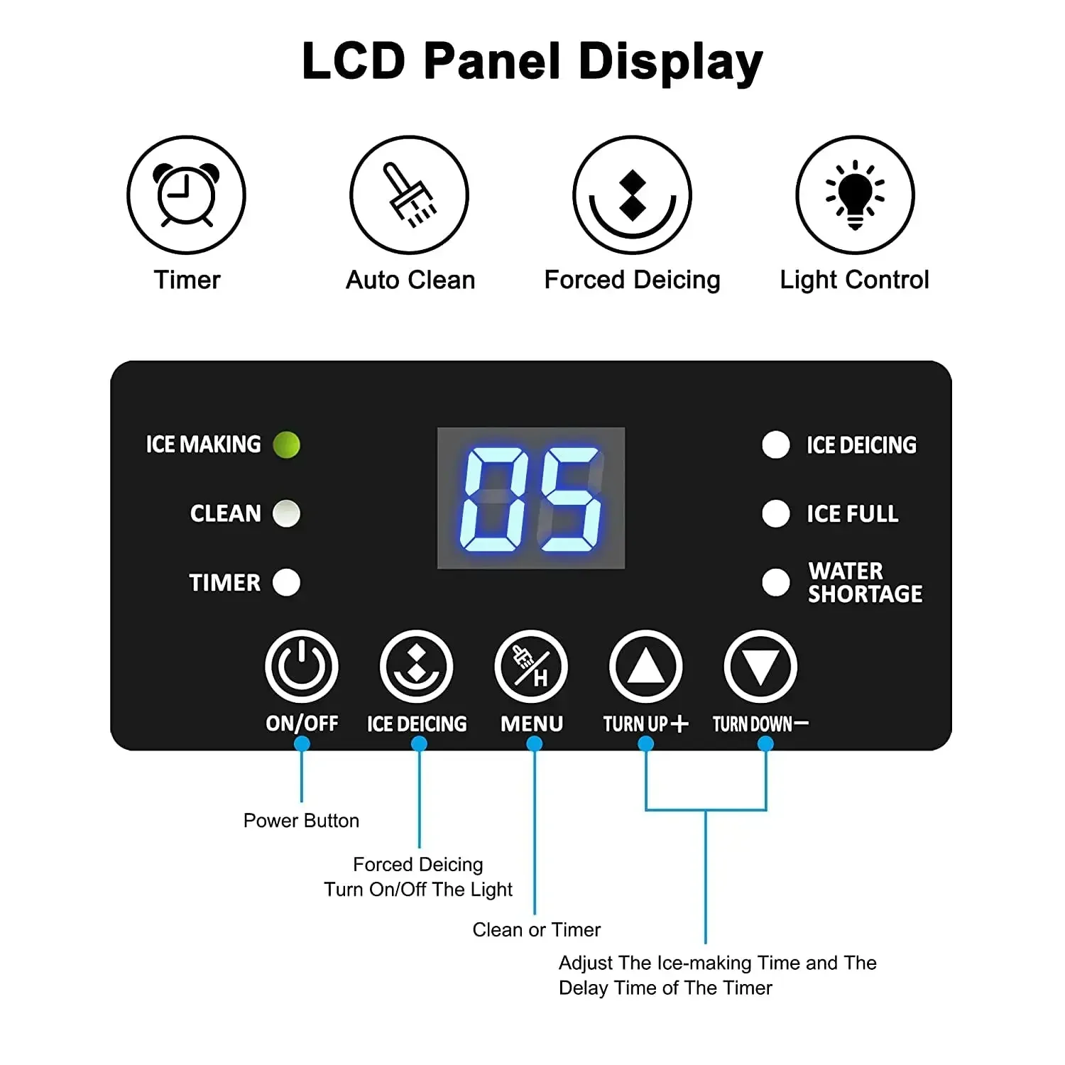 Upgraded Commercial Ice Maker Machine, 130LBS, 24H with 35LBS Storage Bin,15Inch Wide, Ready in 11-20 Mins Under Counter