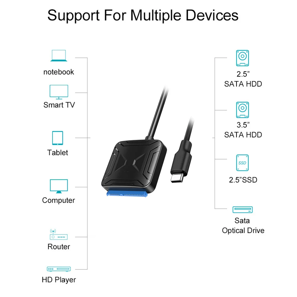 

Usb 3.0 Hard Drive Converter Cable 2.5 3.5 Inch Ssd Data Line Up To 5Gbps Speed External Power Support Compatible With