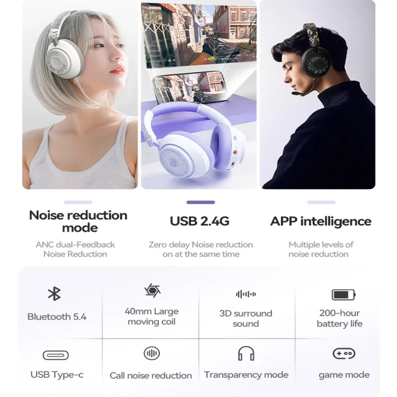 New Premium Hybrid Active Noise Cancelling Headphone 2.4G App Bluetooth 5.4 Wireless Headset 200H Playtime E-sport Game Earphone