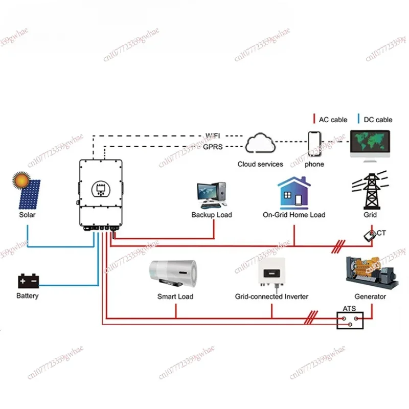 SUN-5K-SG03LP1-EU 5kw single-phase inverter