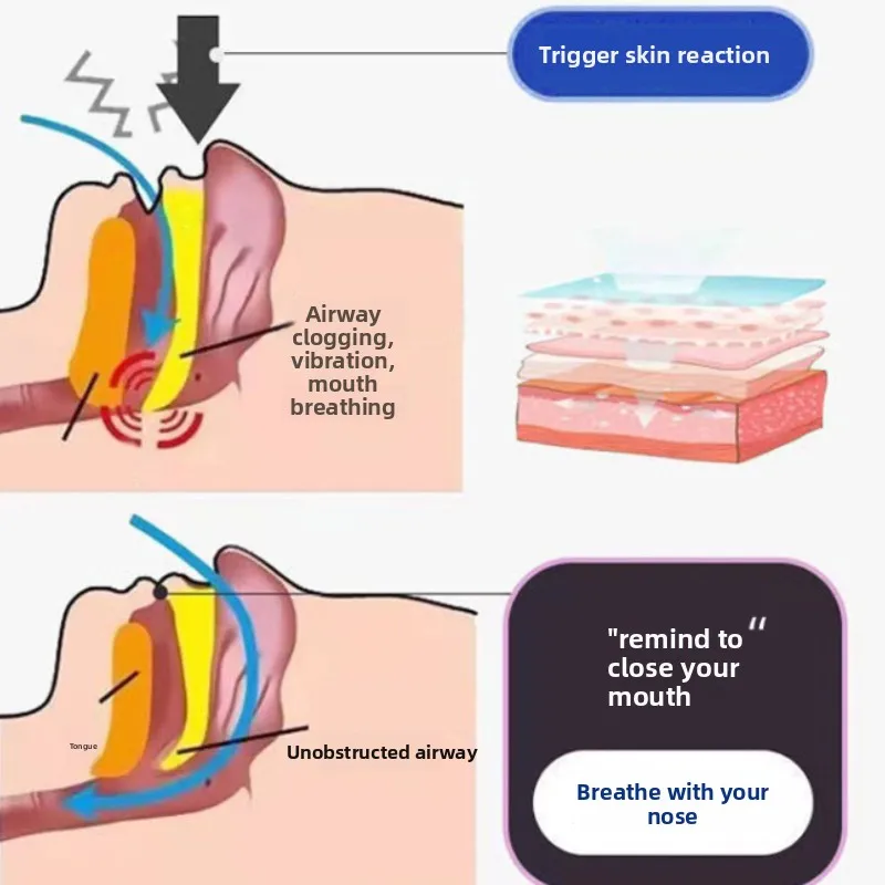 30-90 Stuks Anti Snurken Slaap Strips Sticker Mond Correctie Sticker Zachte Minder Mond Seal Tape Voor Kinderen volwassen Nachtrust