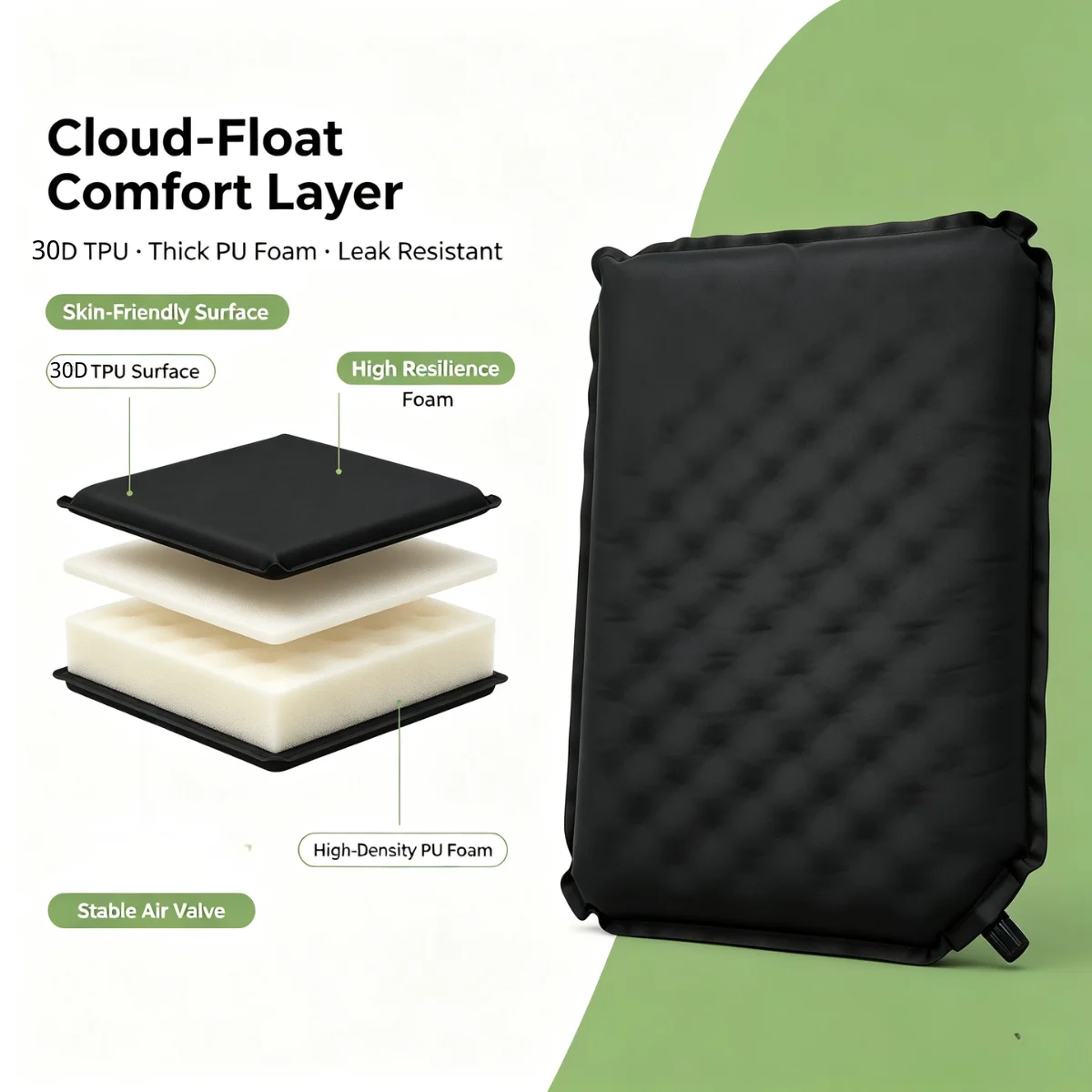 WESTTUNE Self Inflating Seat C - Outdoor Camping Rug 评论和价格