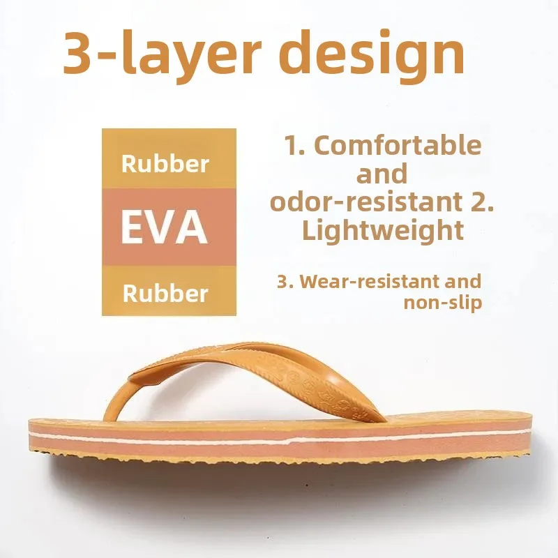 Men's Summer Outdoor Anti-Slip Wear-Resistant No Smell Flip Flops Women's Three-Eared Rubber Anti-Odor Slippers Home Slippers