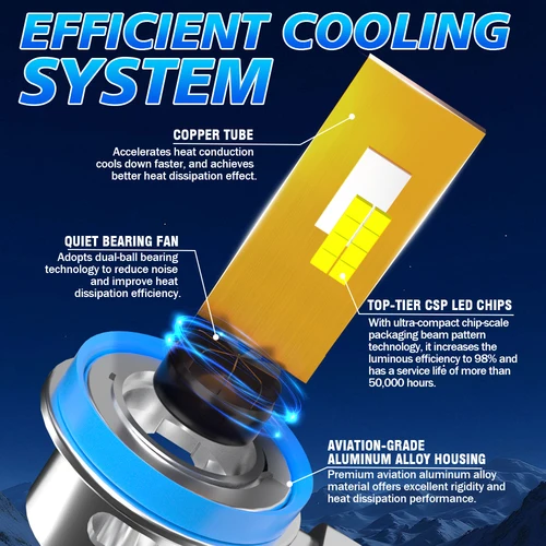 Imagen 2 del producto 2/4 Uds faros Led 50000LM bombillas de luces de coche 6000K para Hyundai Elantra 2013 2014 2015 2016 2017 2018