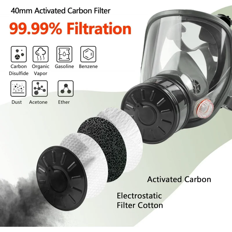 

40mm Gas Mask Filters Single Gas Mask Filter for Gas Mask 40mm Activated Carbon Filter Against Vapors Dust Paint Spray Welding