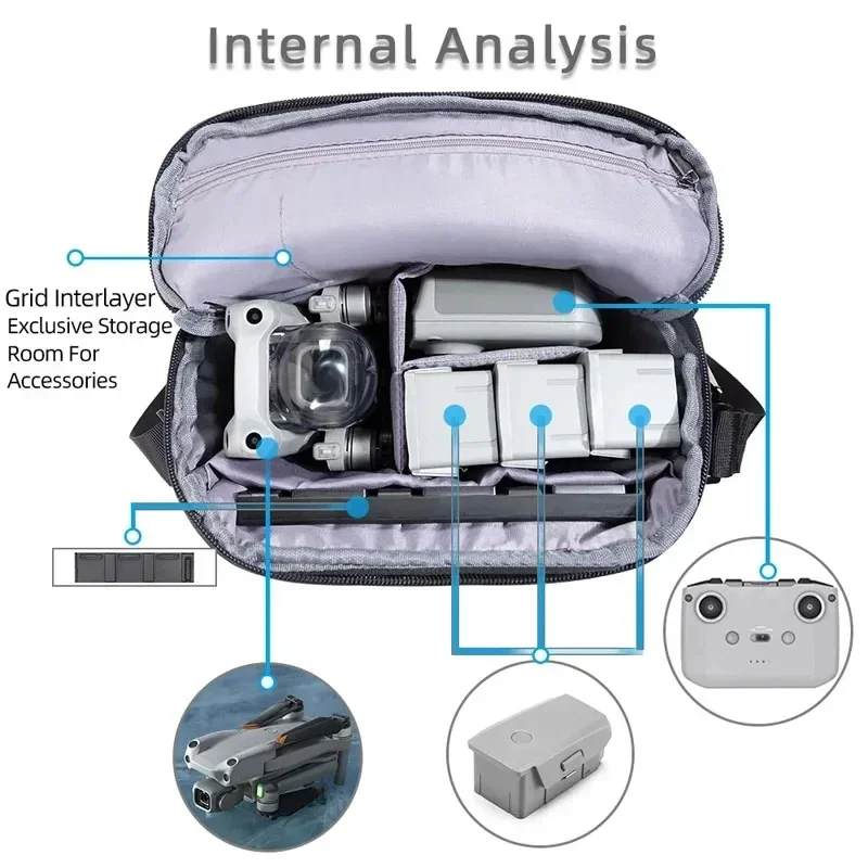 Tas ransel untuk DJI Mini 4 Pro, tas bahu penyimpanan tas perjalanan untuk DJI Mini 2/Air 2S/Mini 3 / Mini 3 Pro, aksesori casing Drone