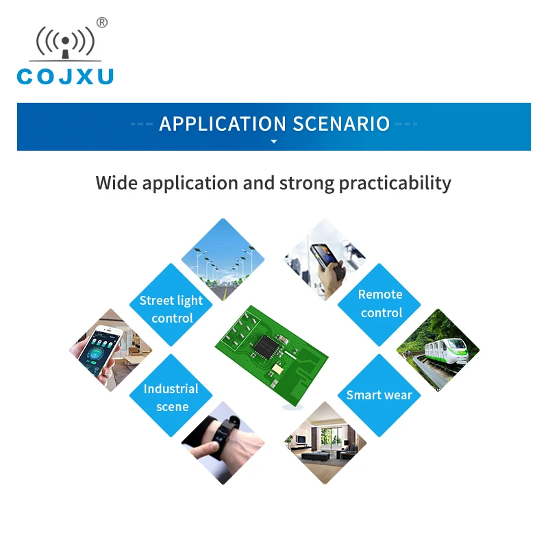 ESP8266 2,4 GHz WIFI digitale transmissiemodule Draadloze transceiver Zenderontvanger Kosteneffectieve 20 dBm Wifi E103-W05A