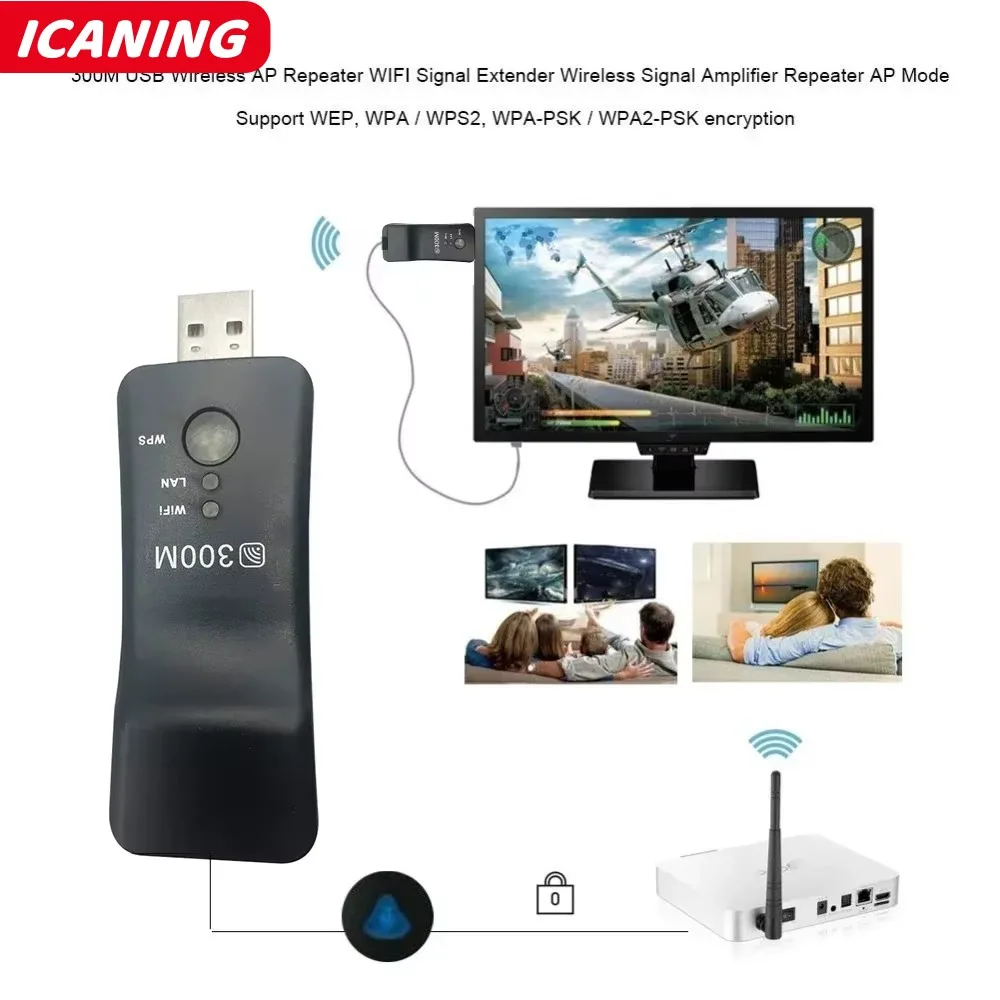 300Mbps ワイヤレス USB スマート TV Wifi リピーター Samsung Sony LG TV アダプター TV スティックユニバーサルイーサネットネットワークリピーター