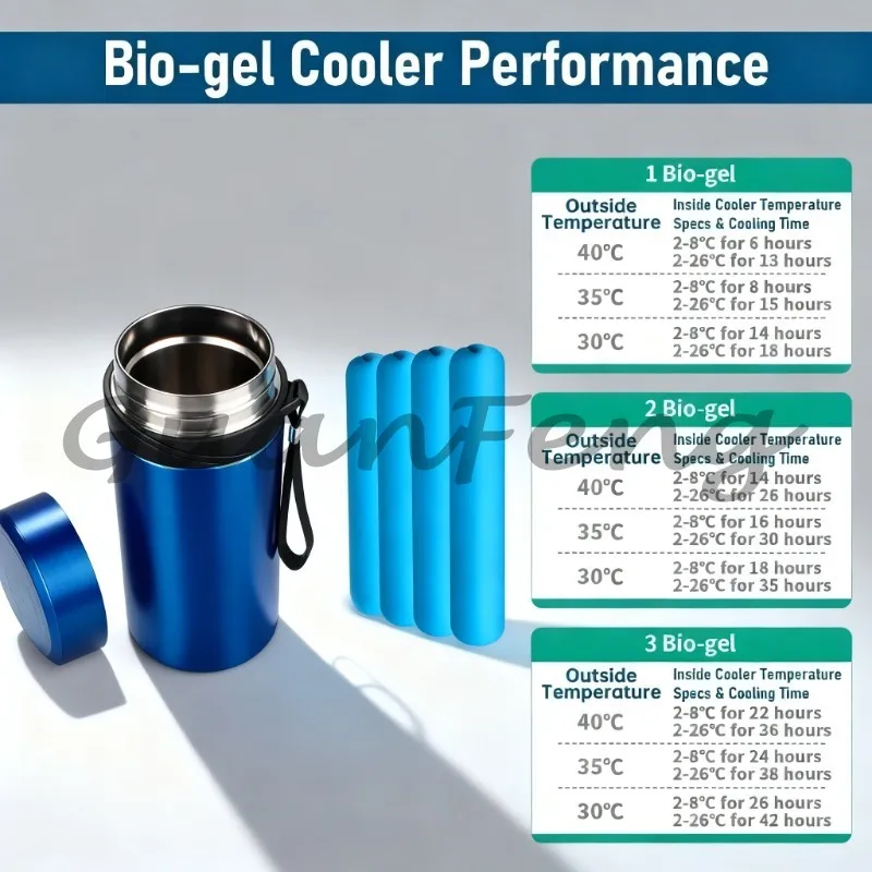304 stainless steel vacuum thermos cup, 900mL portable cooler, USB mini beverage refrigerator