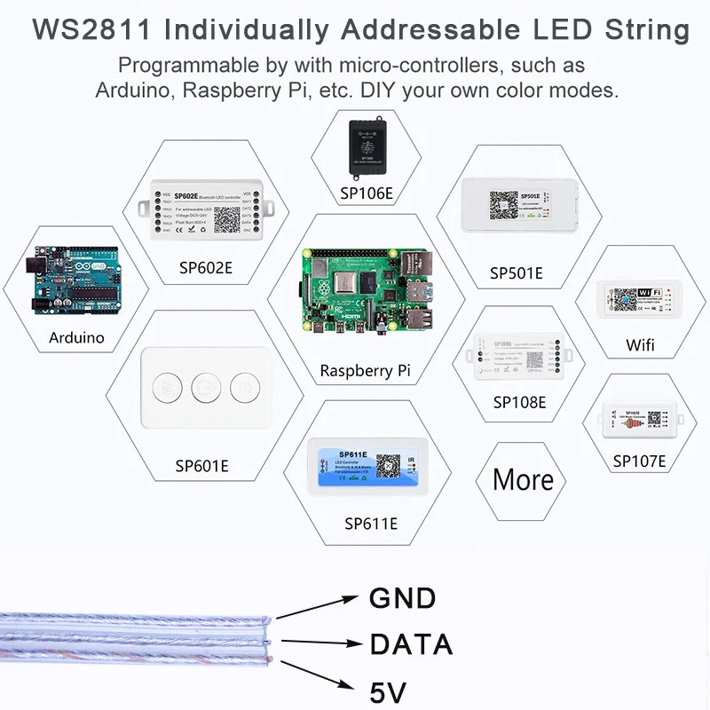 드림 컬러 LED 스트링 조명 액세서리, WS2811, RGBIC, 개별적으로 다룰 수 있는 패어리 라이트, 5V 룸 TV 파티 주방 장식