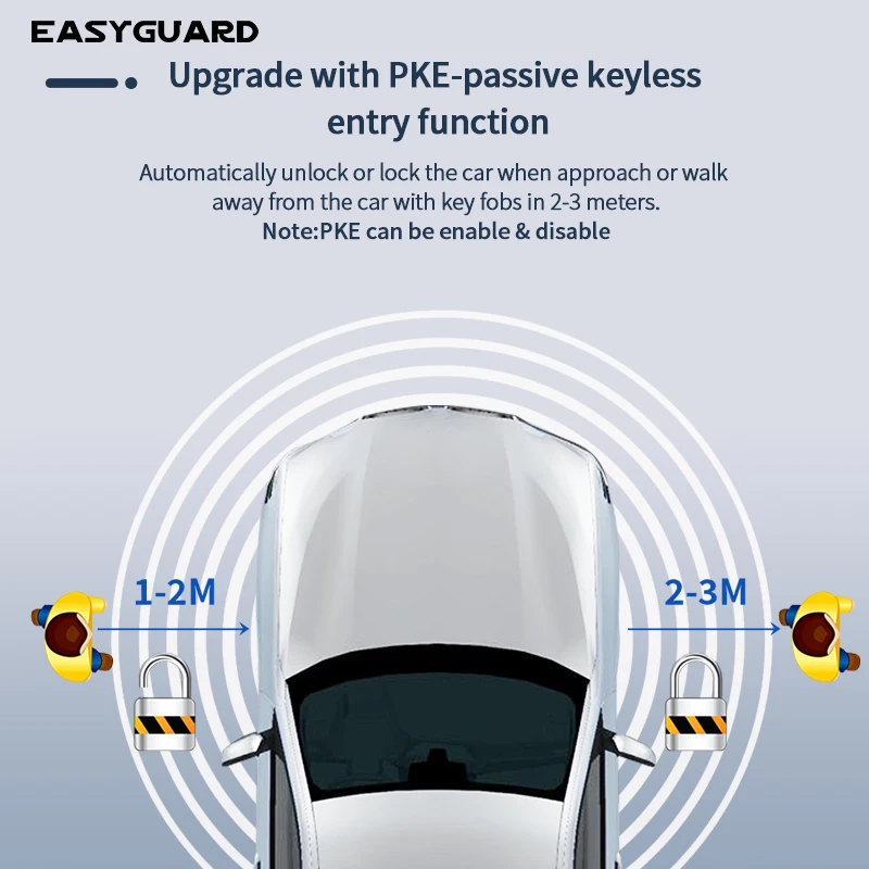 EASYGUARD Smart Key PKE passive keyless entry fit for Benz FBS4 2014+ cars with factory OEM push start button