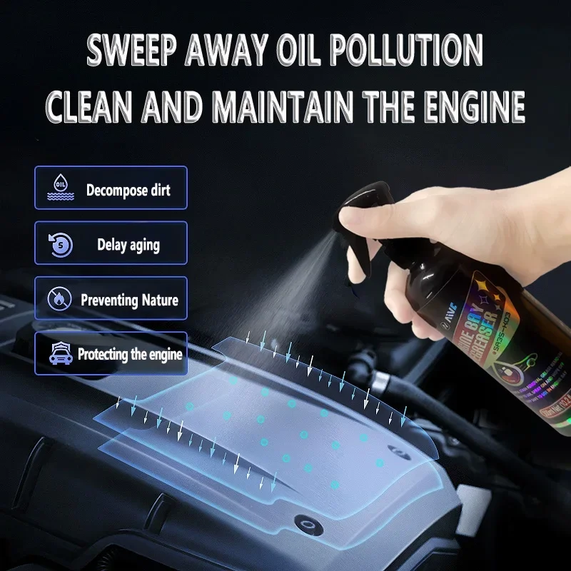 AIVC Engine Bay Degreaser External Cleaner,Powerful Sludge Stain Cleaning,Car Beauty Supply For Engine Cabin Decontamination Car