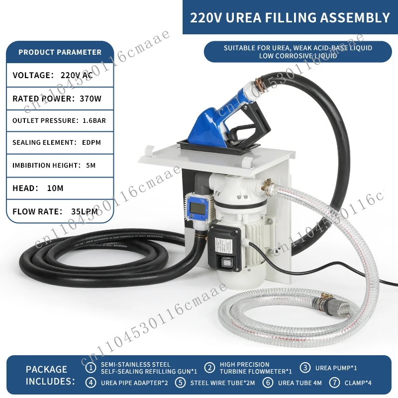 High Pressure Urea …